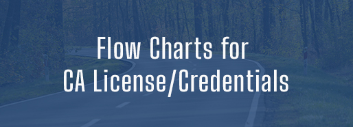 Flow Charts for California License / Credentials